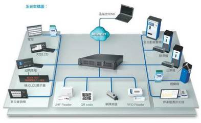 从Wi-Fi 6到三大AI方案 解析联发科如何构建智能家居新生态