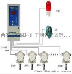 西安可燃气体检测报警仪 安全防护的关键设备与专业服务