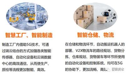 一文看懂5G应用场景与计算机技术服务